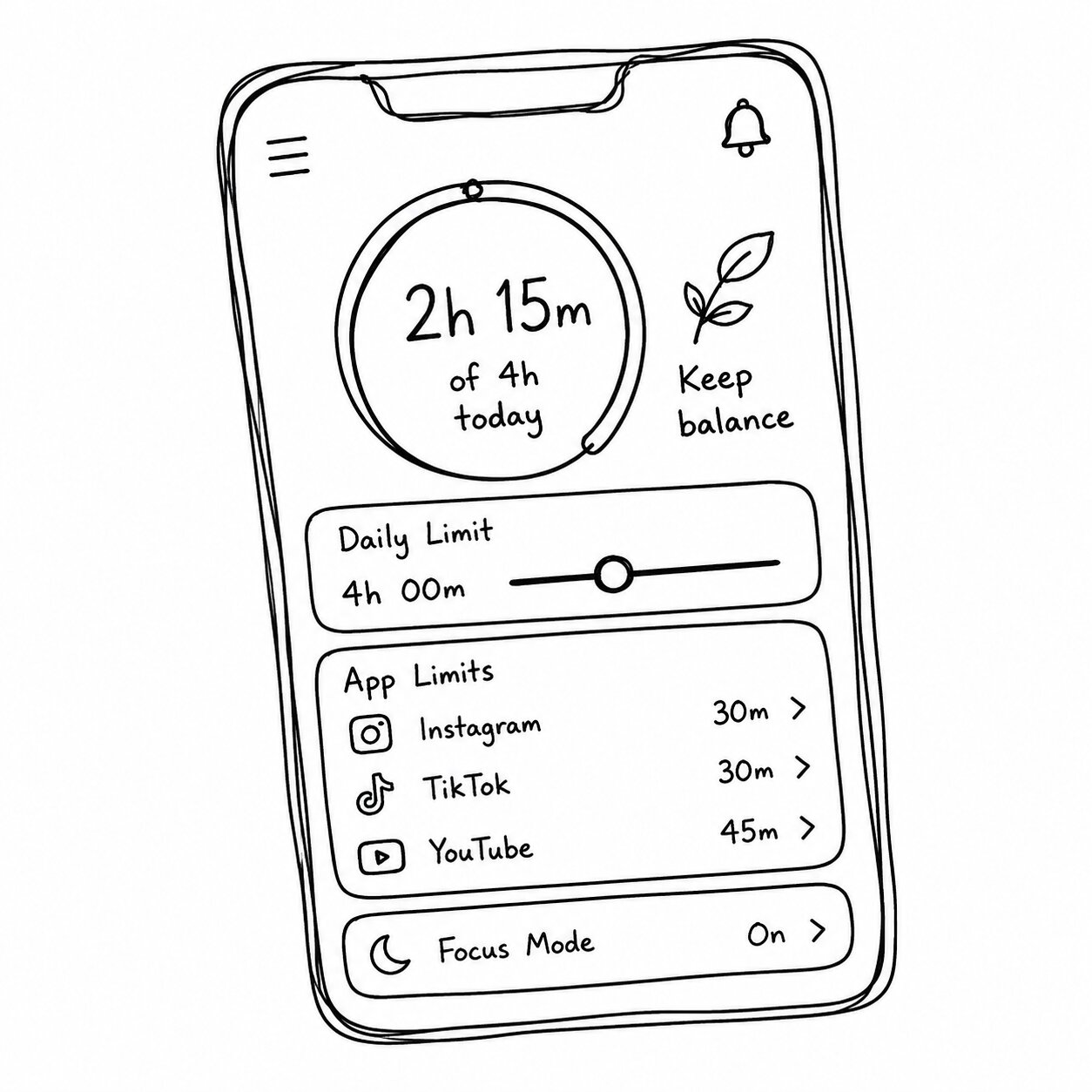 Anonymous Screen Time Control app