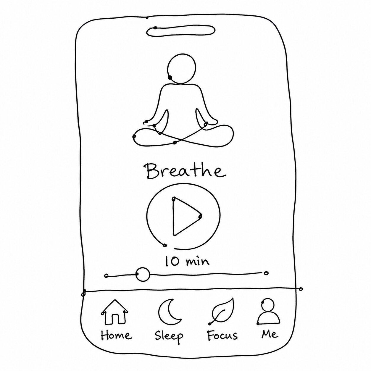 Anonymous Visual Meditation